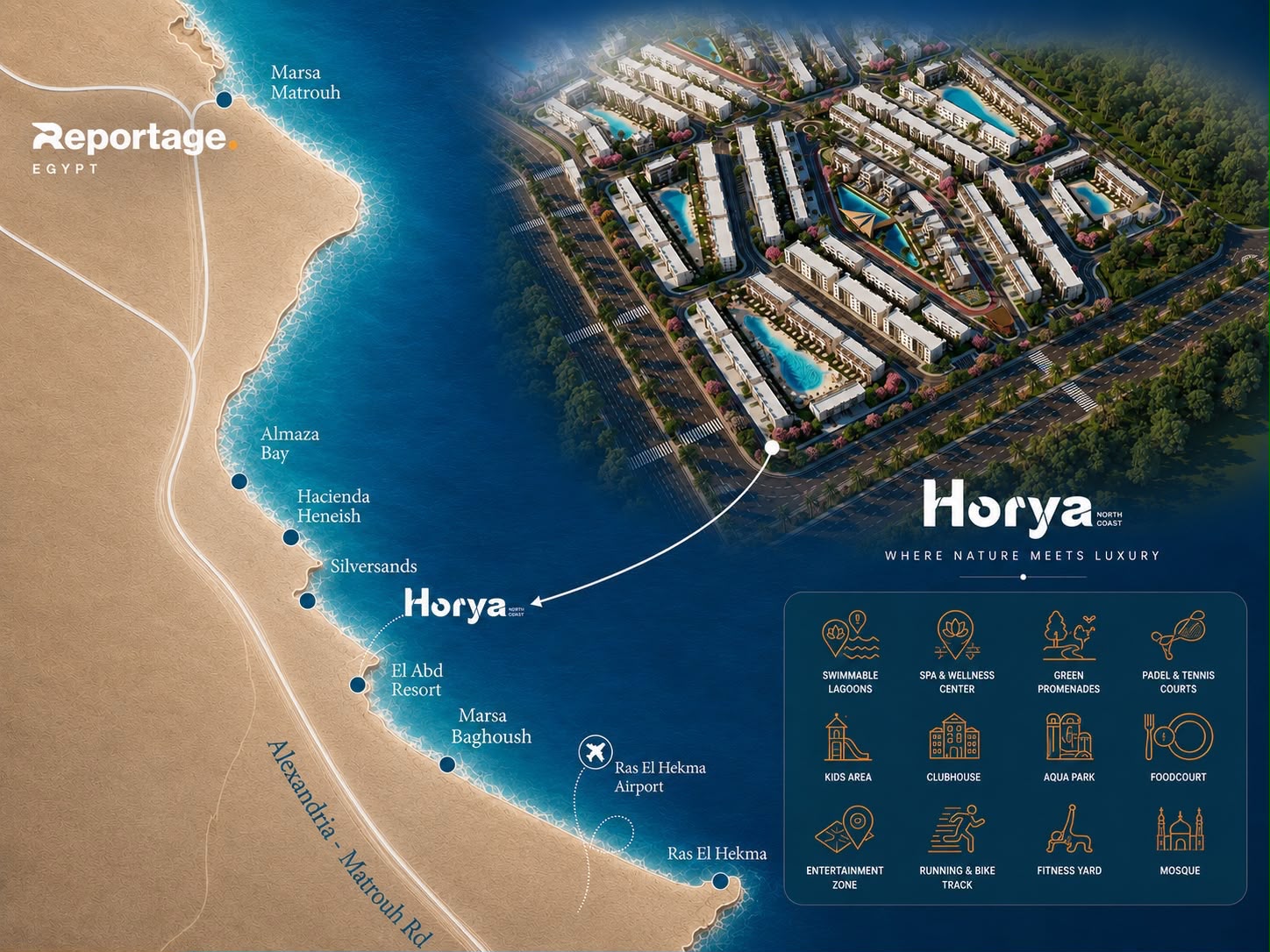 Horya North Coast Sidi Heneish | Prices 2025 & Payment Plans by Reportage Egypt