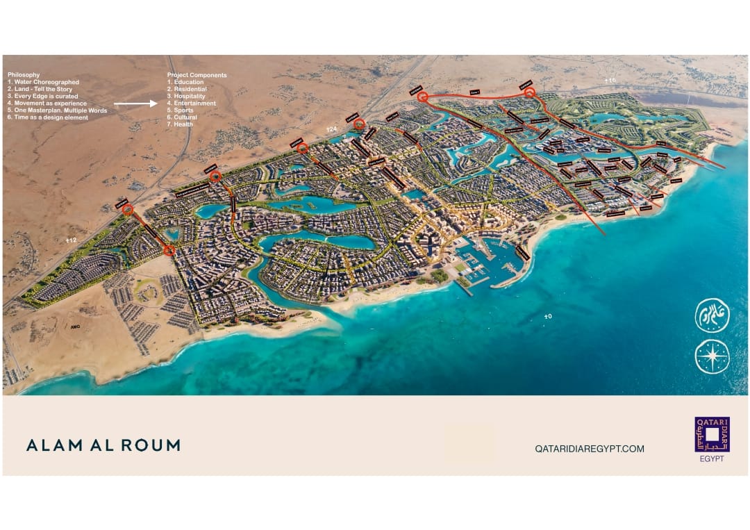 2BR Ground Chalet with Garden for Sale in Alam Al Roum